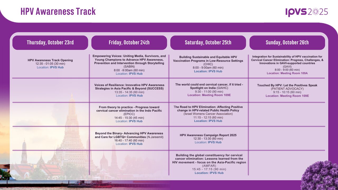HPV Awareness Track IPVS 2025